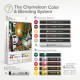 Set Chameleon Color & Blending System 07, Přírodní tóny