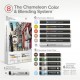 Set Chameleon Color & Blending System 08, Městské tóny
